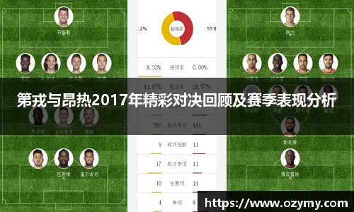 第戎与昂热2017年精彩对决回顾及赛季表现分析