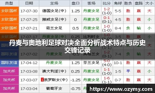 丹麦与奥地利足球对决全面分析战术特点与历史交锋记录