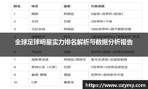 全球足球明星实力排名解析与数据分析报告