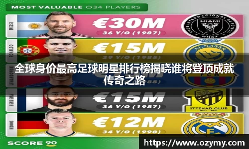 全球身价最高足球明星排行榜揭晓谁将登顶成就传奇之路
